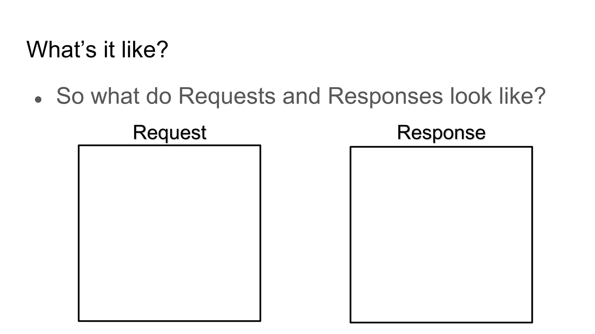 What’s it like?
● So what do Requests and Responses look like?
Request Response
 