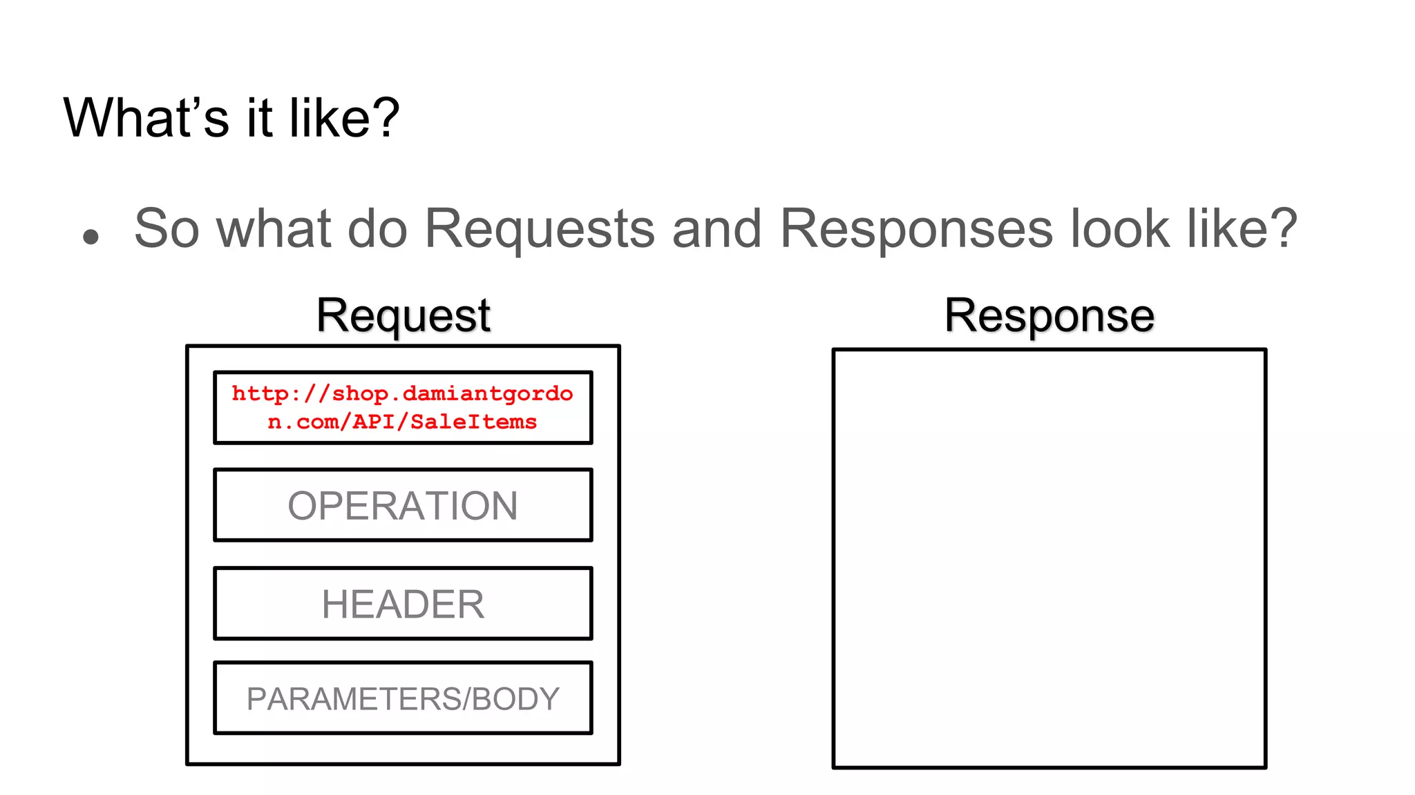 What’s it like?
● So what do Requests and Responses look like?
http://shop.damiantgordo
n.com/API/SaleItems
OPERATION
HEADER
Request Response
PARAMETERS/BODY
 