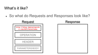 What’s it like?
● So what do Requests and Responses look like?
http://shop.damiantgordo
n.com/API/SaleItems
OPERATION
HEADER
Request Response
PARAMETERS/BODY
 
