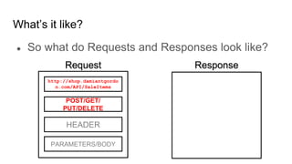 What’s it like?
● So what do Requests and Responses look like?
POST/GET/
PUT/DELETE
HEADER
Request Response
http://shop.damiantgordo
n.com/API/SaleItems
PARAMETERS/BODY
 