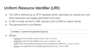 Uniform Resource Identifier (URI)
● The URI is defined by an IETF standard which describes its overall form and
what characters are legally permitted to be used
● A URI is made up from a URL (locator) and a URN (a unique name)
● The general form is as follows:
● Where:
○ Scheme is the transfer protocol (e.g. http or https)
○ Authority is the service address (e.g. api.example.com)
○ Path is the fully-qualified resource name including the URN (e.g. /users/1234)
○ Query is an optional set of qualifying parameters (e.g. limit=100)
{scheme}://{authority}{path}?{query}
 