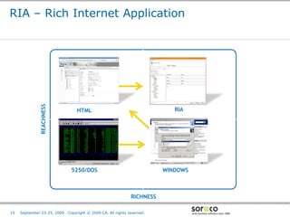 RIA – Rich Internet Application

              REACHNESS




                                 HTML                                       RIA




                              5250/DOS                                   WINDOWS



                                                              RICHNESS
                                                                                   Co-branded Logo Footprint
                                                                                          Aligned Right Edge
15   September 23-25, 2009   Copyright © 2009 CA. All rights reserved.             Must Fit Within This Space
 