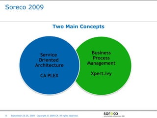 Soreco 2009


                                           Two Main Concepts




                              Service                                    Business
                             Oriented                                     Process
                            Architecture                                Management

                               CA PLEX                                   Xpert.ivy




                                                                               Co-branded Logo Footprint
                                                                                      Aligned Right Edge
8   September 23-25, 2009   Copyright © 2009 CA. All rights reserved.          Must Fit Within This Space
 