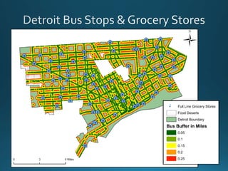 ²· Full Line Grocery Stores
Food Deserts
Detroit Boundary
Bus Buffer in Miles
0.05
0.1
0.15
0.2
0.25
 