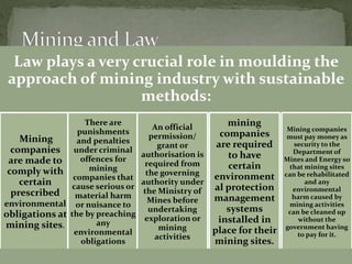 Law plays a very crucial role in moulding the
approach of mining industry with sustainable
methods:
Mining
companies
are made to
comply with
certain
prescribed
environmental
obligations at
mining sites.
Mining companies
must pay money as
security to the
Department of
Mines and Energy so
that mining sites
can be rehabilitated
and any
environmental
harm caused by
mining activities
can be cleaned up
without the
government having
to pay for it.
There are
punishments
and penalties
under criminal
offences for
mining
companies that
cause serious or
material harm
or nuisance to
the by preaching
any
environmental
obligations
An official
permission/
grant or
authorisation is
required from
the governing
authority under
the Ministry of
Mines before
undertaking
exploration or
mining
activities
mining
companies
are required
to have
certain
environment
al protection
management
systems
installed in
place for their
mining sites.
 