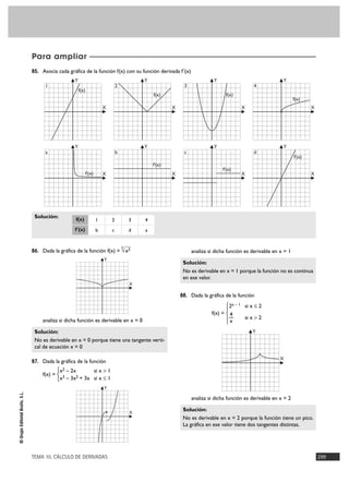 Para ampliar
85. Asocia cada gráfica de la función f(x) con su función derivada f'(x)
Y
1

Y

Y

2

f(x)

Y

3

4

f(x)
X

f(x)
X

Y

X

Y

a

f(x)
X

Y

b

Y

c

d
f'(x)

f'(x)
f'(x)

Solución:

X

X

f(x)

1

2

3

b

c

d

X

X

4

f '(x)

f'(x)

a

5

86. Dada la gráfica de la función f(x) = √ x2
Y

analiza si dicha función es derivable en x = 1
Solución:
No es derivable en x = 1 porque la función no es continua
en ese valor.

X

88. Dada la gráfica de la función

analiza si dicha función es derivable en x = 0
Solución:
No es derivable en x = 0 porque tiene una tangente vertical de ecuación x = 0

° 2x – 1 si x Ì 2
§
f(x) = ¢ 4
si x > 2
§—
£x
Y

X

87. Dada la gráfica de la función

°x2 – 2x
si x > 1
f(x) = ¢ 3
x – 3x2 + 3x si x Ì 1
£
© Grupo Editorial Bruño, S.L.

Y

analiza si dicha función es derivable en x = 2
X

TEMA 10. CÁLCULO DE DERIVADAS

Solución:
No es derivable en x = 2 porque la función tiene un pico.
La gráfica en ese valor tiene dos tangentes distintas.

299

 