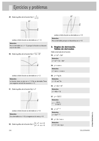 296 SOLUCIONARIO
©GrupoEditorialBruño,S.L.
Ejercicios y problemas
49. Dada la gráfica de la función f(x) =
analiza si dicha función es derivable en x = –2
Solución:
No es derivable en x = –2 porque la función es disconti-
nua en ese valor.
50. Dada la gráfica de la función f(x) =
analiza si dicha función es derivable en x = 2
Solución:
La función tiene un pico en x = 2. No es derivable.Tiene
una tangente vertical de ecuación x = 2
51. Dada la gráfica de la función f(x) = x3
analiza si dicha función es derivable en x = 0
Solución:
Sí es derivable en x = 0. La tangente es la recta y = 0
52. Dada la gráfica de la función f(x) =
analiza si dicha función es derivable en x = 0
Solución:
No es derivable porque es discontinua en x = 0
3. Reglas de derivación.
Tablas de derivadas
Halla la derivada de la función:
53. y = (x2 – 3)ex
Solución:
y' = (x2 + 2x – 3)ex
54. y = x sen x
Solución:
y' = sen x – x cos x
55. y = 7 tg 3x
Solución:
y' = 21 sec2 3x
56. y = (2x + 3)2
Solución:
y' = 4(2x + 3)
57. y =
Solución:
y' =
58. y = ex2 + 3
Solución:
y' = 2xex2 + 3
59. y = 3x + sec x
Solución:
y' = 3 + sec x tg x
cos x
2√sen x
√sen x
X
Y
4 – x2 si x Ì 0
x2 – 4 si x > 0
°
¢
£
X
Y
X
Y
3
√(x – 2)2
X
Y
1
x + 2
 