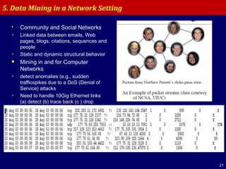 21
 Community and Social Networks
 Linked data between emails, Web
pages, blogs, citations, sequences and
people
 Static and dynamic structural behavior
 Mining in and for Computer
Networks
 detect anomalies (e.g., sudden
trafficspikes due to a DoS (Denial of
Service) attacks
 Need to handle 10Gig Ethernet links
(a) detect (b) trace back (c ) drop
packet
5. Data Mining in a Network Setting
 