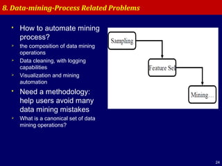 24
 How to automate mining
process?
 the composition of data mining
operations
 Data cleaning, with logging
capabilities
 Visualization and mining
automation
 Need a methodology:
help users avoid many
data mining mistakes
 What is a canonical set of data
mining operations?
8. Data-mining-Process Related Problems
 