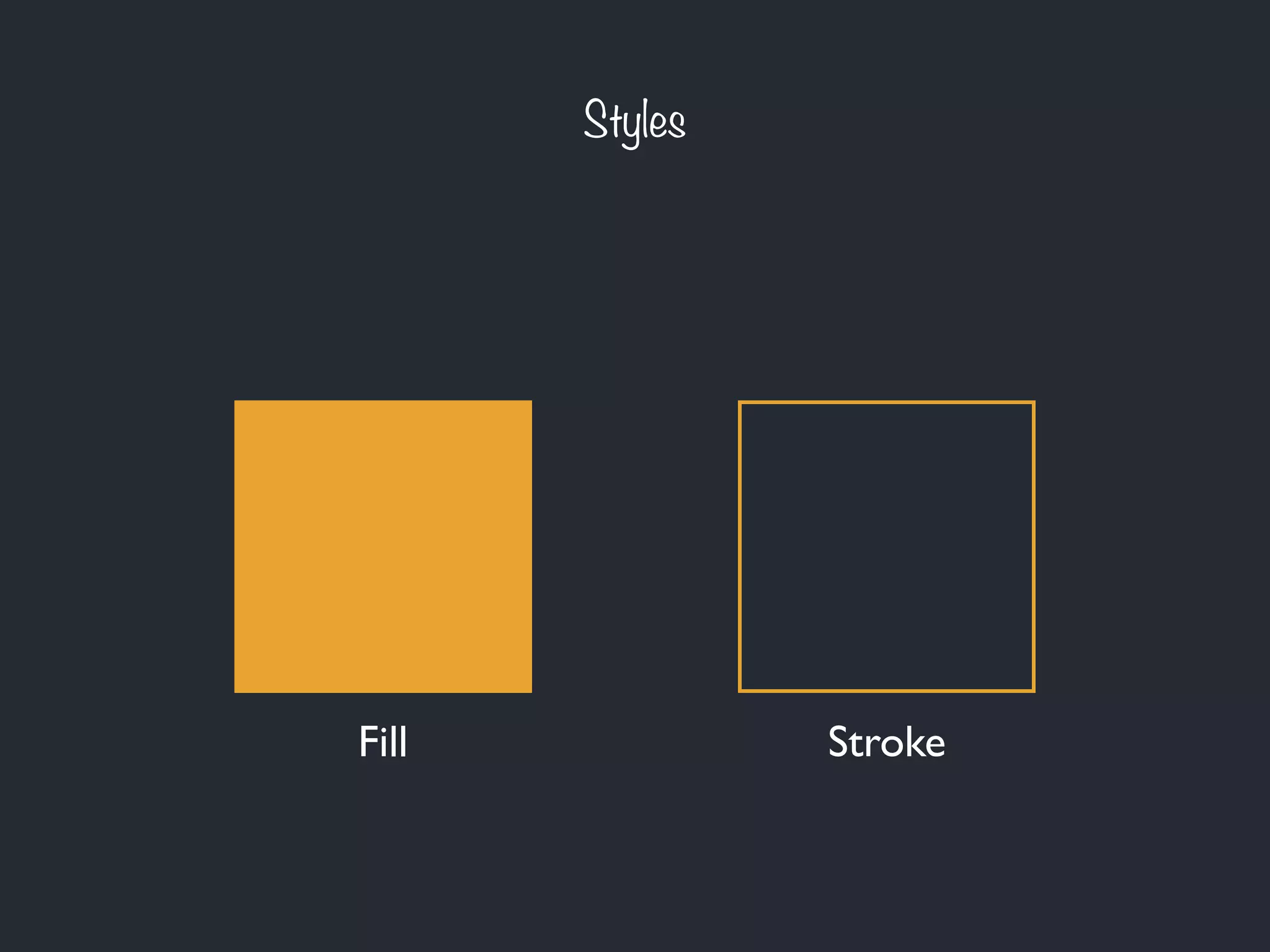 Styles
Fill Stroke
 