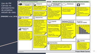 13
(PINHEIRO et al., 2016)
Uso do PM
Canvas no
planejamento
de projetos:
estudo de caso.
 