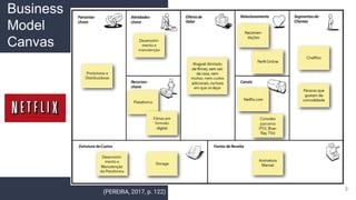 3
Business
Model
Canvas
(PEREIRA, 2017, p. 122)
 
