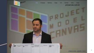 4
(FINOCCHIO JUNIOR, 2013)
(FINOCCHIO JUNIOR, 2023)
pmcanvas.com.br
 