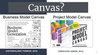 5
Business Model Canvas Project Model Canvas
(FINOCCHIO JUNIOR, 2013)
Canvas?
(OSTERWALDER; PIGNEUR, 2010)
 