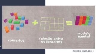 6
(FINOCCHIO JUNIOR, 2019)
 