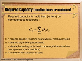 10 capacity management | PPT