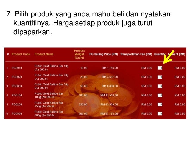 Cara menghitung pips gold