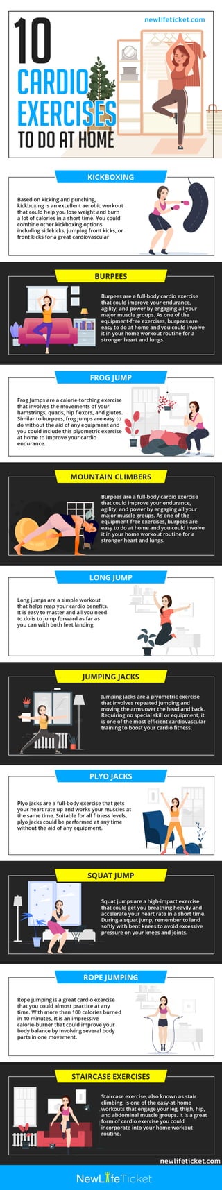 Cardiovascular Exercise At Home