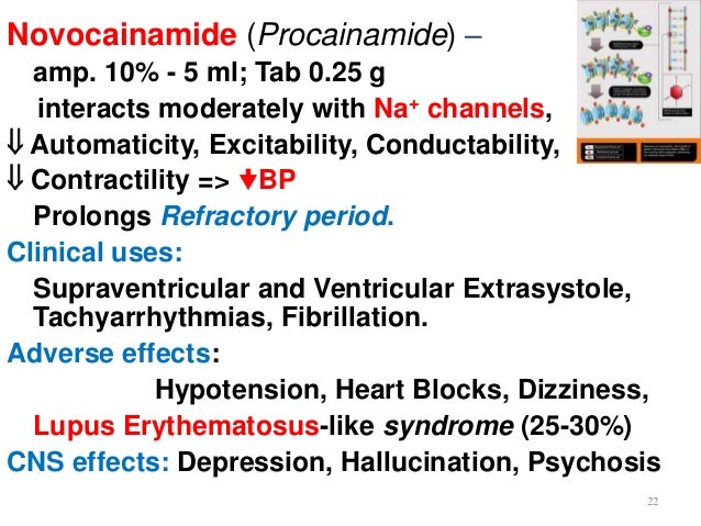 Cardiotonic Drugs. Antiarrhythmic Agents Cardiotonic Drugs. Antiarrhythmic Agents