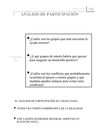 Materiales Docentes
                                                                  209
        ANÁLISIS DE PARTICIPACIÓN




             ¿Cuáles son los grupos que más necesitan la
             ayuda externa?



Preguntas    ¿A qué grupos de interés habría que apoyar
  clave      para asegurar un desarrollo positivo?



             ¿Cuáles son los conflictos que probablemente
             ocurrirán al apoyar a ciertos grupos y qué
             medidas pueden tomarse para evitar estos
             conflictos?



   EL ANÁLISIS DE PARTICIPACIÓN SE UTILIZA PARA:

    TENER UNA VISIÓN COMPRENSIVA DE LA REALIDAD


    VER A QUIÉN QUEREMOS MEJORAR: ADOPTAR UN
    PUNTO DE VISTA.
 