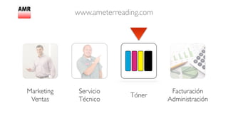 www.ameterreading.com 
Facturación 
Administración 
Marketing 
Ventas Servicio Tóner 
Técnico 
 