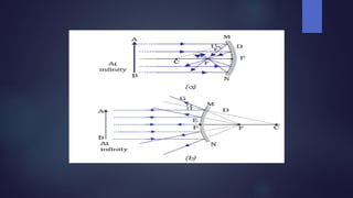 10 CBSE LIGHT REFLECTION & REFRACTION.pptx
