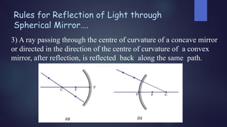 10 CBSE LIGHT REFLECTION & REFRACTION.pptx