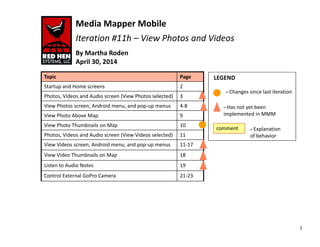 1
Media Mapper Mobile
Iteration #11h – View Photos and Videos
Topic Page
Startup and Home screens 2
Photos, Videos and Audio screen (View Photos selected) 3
View Photos screen, Android menu, and pop-up menus 4-8
View Photo Above Map 9
View Photo Thumbnails on Map 10
Photos, Videos and Audio screen (View Videos selected) 11
View Videos screen, Android menu, and pop-up menus 11-17
View Video Thumbnails on Map 18
Listen to Audio Notes 19
Control External GoPro Camera 21-23
By Martha Roden
April 30, 2014
comment
= Changes since last iteration
= Explanation
of behavior
LEGEND
= Has not yet been
implemented in MMM
 
