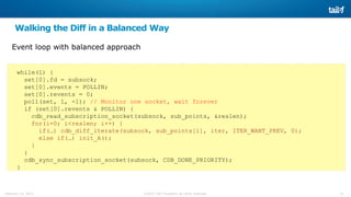 10©2015 Tail-f Systems all rights reservedFebruary 13, 2015
Walking the Diff in a Balanced Way
Event loop with balanced approach
while(1) {
set[0].fd = subsock;
set[0].events = POLLIN;
set[0].revents = 0;
poll(set, 1, -1); // Monitor one socket, wait forever
if (set[0].revents & POLLIN) {
cdb_read_subscription_socket(subsock, sub_points, &reslen);
for(i=0; i<reslen; i++) {
if(…) cdb_diff_iterate(subsock, sub_points[i], iter, ITER_WANT_PREV, 0);
else if(…) init_A();
}
}
cdb_sync_subscription_socket(subsock, CDB_DONE_PRIORITY);
}
 