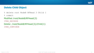 19©2015 Tail-f Systems all rights reservedFebruary 13, 2015
Delete Child Object
% delete root NodeB RFHead 3 Child 1
% commit
Modified /root/NodeB/RFHead{3}
ITER_RECURSE
Delete: /root/NodeB/RFHead{3}/Child{1}
ITER_CONTINUE
 