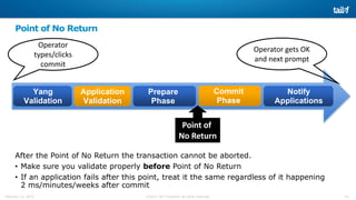 29©2015 Tail-f Systems all rights reservedFebruary 13, 2015
Yang
Validation
Application
Validation
Prepare
Phase
Notify
Applications
Commit
Phase
Point of No Return
After the Point of No Return the transaction cannot be aborted.
• Make sure you validate properly before Point of No Return
• If an application fails after this point, treat it the same regardless of it happening
2 ms/minutes/weeks after commit
Operator
types/clicks
commit
Operator gets OK
and next prompt
Point of
No Return
 