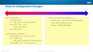 8©2015 Tail-f Systems all rights reservedFebruary 13, 2015
React to Configuration Changes
void startup() {
init_obj_A();
n = cdb_num_instances(“/B”);
for(i=0; i<n; i++)
init_obj_B(i);
init_obj_C();
}
void handle_change() {
if(trigger_A) init_obj_A();
if(trigger_B)
cdb_diff_iterate(…iterator_B…)
if(trigger_C) init_obj_C();
}
void iterator_B(…keypath…) {
table_row = extract_row(keypath);
init_obj_B(table_row);
return ITER_CONTINUE;
}
 