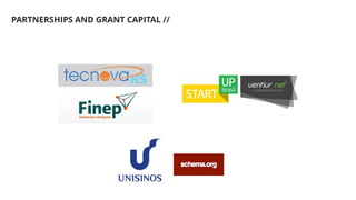 PARTNERSHIPS AND GRANT CAPITAL //
 