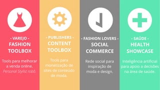 - VAREJO -
FASHION
TOOLBOX
Tools para melhorar
a venda online.
Personal Stylist robô.
- PUBLISHERS -
CONTENT
TOOLBOX
Tools para
monetização de
sites de conteúdo
de moda.
- FASHION LOVERS -
SOCIAL
COMMERCE
Rede social para
inspiração de
moda e design.
- SAÚDE -
HEALTH
SHOWCASE
Inteligência artiﬁcial
para apoio a decisões
na área de saúde.
 