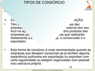 Anhanguera Educacional S.A. | www.unianhanguera.edu.br
13
• Os consórcios podem ser de dois tipos:
1. CONSÓRCIOS DE PROMOÇÃO À EXPORTAÇÃO
• Têm por finalidade promover as exportações das
empresas consorciadas. Este tipo de consórcio tem seu
foco na ação de promoção comercial dos produtos das
empresas participantes, pois são elas que realizarão
diretamente a exportação, ou seja, o consorciado é o
exportador.
• Esta forma de consórcio é mais recomendada quando as
empresas que desejem consorciar-se já tenham alguma
experiência autônoma em exportação ou exportam com
certa regularidade ou estejam organizadas com pessoal
e/ou estrutura própria.
TIPOS DE CONSÓRCIOTIPOS DE CONSÓRCIO
 