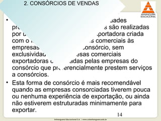 Anhanguera Educacional S.A. | www.unianhanguera.edu.br
14
• Tem por finalidade também as atividades
promocionais mas as exportações são realizadas
por uma empresa comercial exportadora criada
com o fim de prestar serviços comerciais às
empresas que formam o consórcio, sem
exclusividade, ou empresas comerciais
exportadoras contratadas pelas empresas do
consórcio que preferencialmente prestem serviços
a consórcios.
• Esta forma de consórcio é mais recomendável
quando as empresas consorciadas tiverem pouca
ou nenhuma experiência de exportação, ou ainda
não estiverem estruturadas minimamente para
exportar.
2. CONSÓRCIOS DE VENDAS2. CONSÓRCIOS DE VENDAS
 