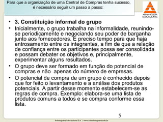 Anhanguera Educacional S.A. | www.unianhanguera.edu.br
5
• 3. Constituição informal do grupo
• Inicialmente, o grupo trabalha na informalidade, reunindo-
se periodicamente e negociando seu poder de barganha
junto aos fornecedores. É preciso tempo para que haja
entrosamento entre os integrantes, a fim de que a relação
de confiança entre os participantes possa ser consolidada
e possam debater os objetivos e, principalmente,
experimentar alguns resultados.
• O grupo deve ser formado em função do potencial de
compras e não apenas do número de empresas.
• O potencial de compra de um grupo é conhecido depois
que for feito o levantamento e a análise dos produtos
potenciais. A partir desse momento estabelecem-se as
regras de compra. Exemplo: elabora-se uma lista de
produtos comuns a todos e se compra conforme essa
lista.
Para que a organização de uma Central de Compras tenha sucesso,
é necessário seguir um passo a passo:
Para que a organização de uma Central de Compras tenha sucesso,
é necessário seguir um passo a passo:
 