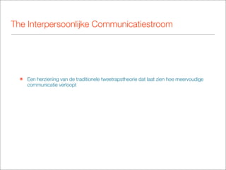 The Interpersoonlijke Communicatiestroom




  ๏ Een herziening van de traditionele tweetrapstheorie dat laat zien hoe meervoudige
    communicatie verloopt
 