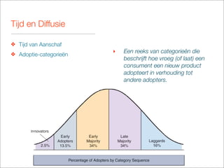 Tijd en Diffusie

❖ Tijd van Aanschaf
❖ Adoptie-categorieën
                        ‣   Een reeks van categorieën die
                            beschrijft hoe vroeg (of laat) een
                            consument een nieuw product
                            adopteert in verhouding tot
                            andere adopters.
 