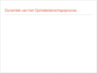 Dynamiek van het Opinieleiderschapsproces
 