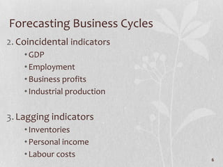 Forecasting Business Cycles
2. Coincidental indicators
    • GDP
    • Employment
    • Business profits
    • Industrial production

3. Lagging indicators
    • Inventories
    • Personal income
    • Labour costs
                              6
 