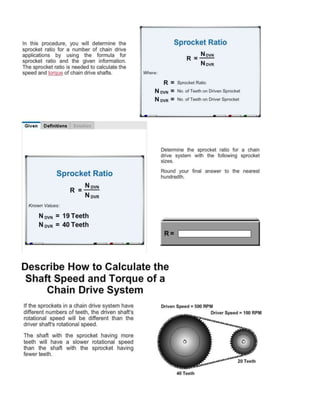 Chain Drives Outline 