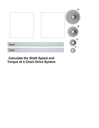 Chain Drives Outline 