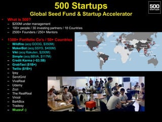 • What is 500?
– $200M under management
– 100+ people / 30 investing partners / 18 Countries
– 2500+ Founders / 250+ Mentors
• 1300+ Portfolio Co’s / 50+ Countries
– Wildfire (acq GOOG, $350M)
– MakerBot (acq SSYS, $400M)
– Viki (acq Rakuten, $200M)
– Simple (acq BBVA, $117M)
– Credit Karma (~$3.5B)
– GrabTaxi ($1B+)
– Twilio ($1B+)
– Ipsy
– SendGrid
– VivaReal
– Udemy
– Zozi
– The RealReal
– Virool
– BarkBox
– Tradesy
– Wuzzuf :)
500 Startups 
Global Seed Fund & Startup Accelerator
 