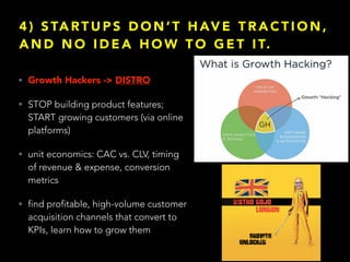 4 ) S TA RT U P S D O N ’ T H AV E T R A C T I O N ,
A N D N O I D E A H O W T O G E T I T.
• Growth Hackers -> DISTRO
• STOP building product features;
START growing customers (via online
platforms)
• unit economics: CAC vs. CLV, timing
of revenue & expense, conversion
metrics
• find profitable, high-volume customer
acquisition channels that convert to
KPIs, learn how to grow them
 