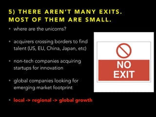 5 ) T H E R E A R E N ’ T M A N Y E X I T S .
M O S T O F T H E M A R E S M A L L .
• where are the unicorns?
• acquirers crossing borders to find
talent (US, EU, China, Japan, etc)
• non-tech companies acquiring
startups for innovation
• global companies looking for
emerging market footprint
• local -> regional -> global growth
 