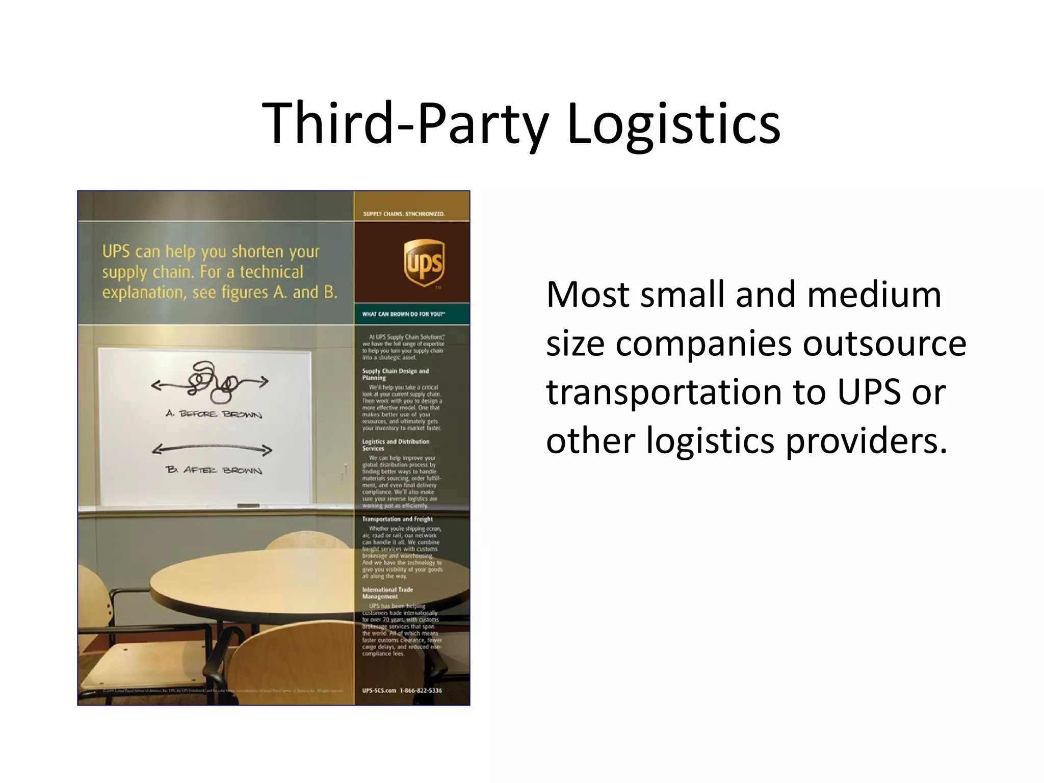 Third-Party Logistics

           Most small and medium
           size companies outsource
           transportation to UPS or
           other logistics providers.
 