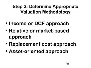 10
Step 2: Determine Appropriate
Valuation Methodology
• Income or DCF approach
• Relative or market-based
approach
• Replacement cost approach
• Asset-oriented approach
 