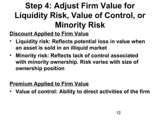 12
Step 4: Adjust Firm Value for
Liquidity Risk, Value of Control, or
Minority Risk
Discount Applied to Firm Value
• Liquidity risk: Reflects potential loss in value when
an asset is sold in an illiquid market
• Minority risk: Reflects lack of control associated
with minority ownership. Risk varies with size of
ownership position
Premium Applied to Firm Value
• Value of control: Ability to direct activities of the firm
 