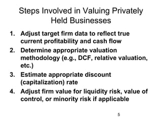 5
Steps Involved in Valuing Privately
Held Businesses
1. Adjust target firm data to reflect true
current profitability and cash flow
2. Determine appropriate valuation
methodology (e.g., DCF, relative valuation,
etc.)
3. Estimate appropriate discount
(capitalization) rate
4. Adjust firm value for liquidity risk, value of
control, or minority risk if applicable
 